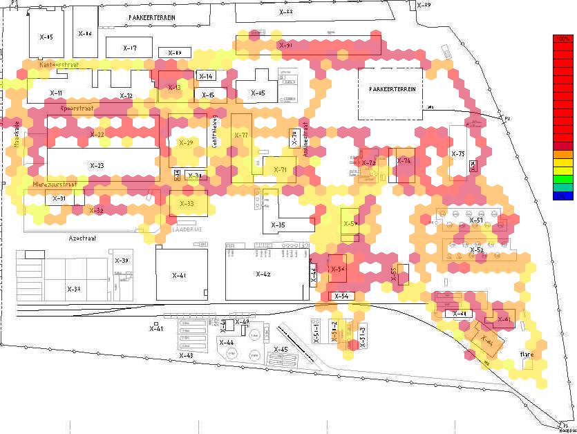Signal strength diagram
